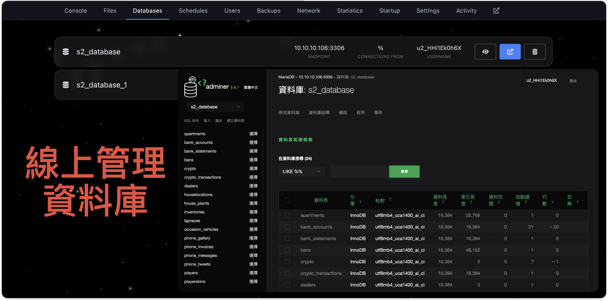 Online Database Management