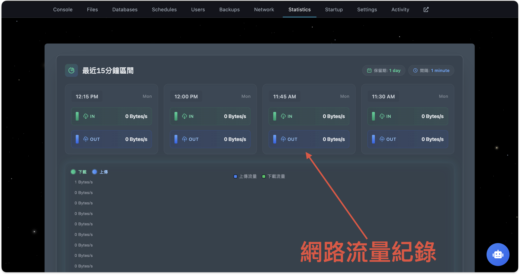 Network Traffic Monitoring